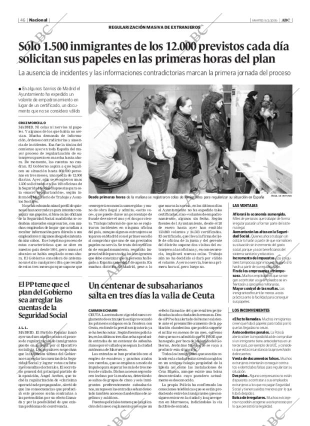 ABC SEVILLA 08-02-2005 página 46