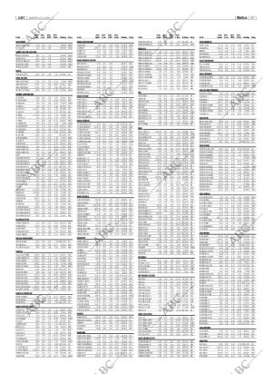 ABC SEVILLA 08-02-2005 página 87