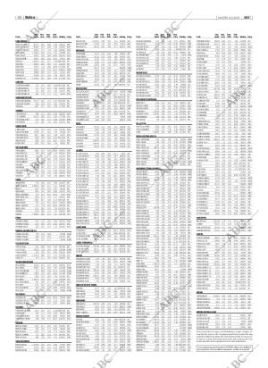 ABC SEVILLA 08-02-2005 página 88