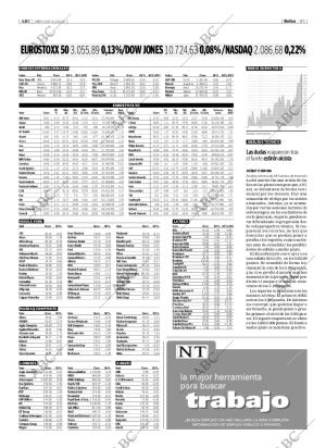 ABC SEVILLA 09-02-2005 página 85