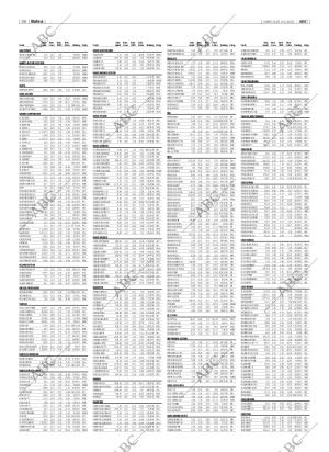 ABC SEVILLA 09-02-2005 página 86