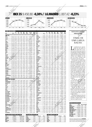 ABC SEVILLA 10-02-2005 página 89