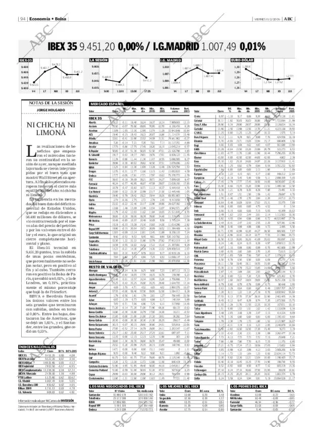 ABC MADRID 11-02-2005 página 94
