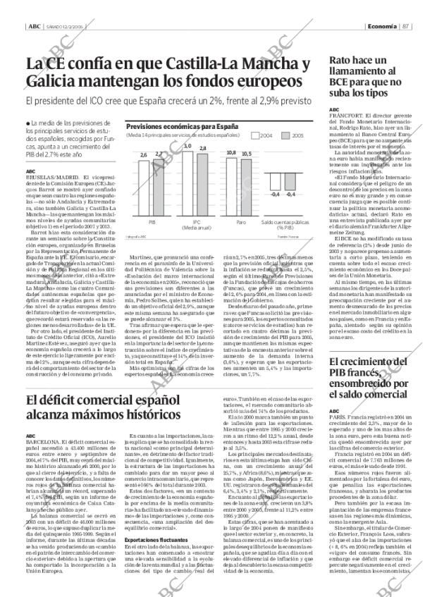 ABC MADRID 12-02-2005 página 87
