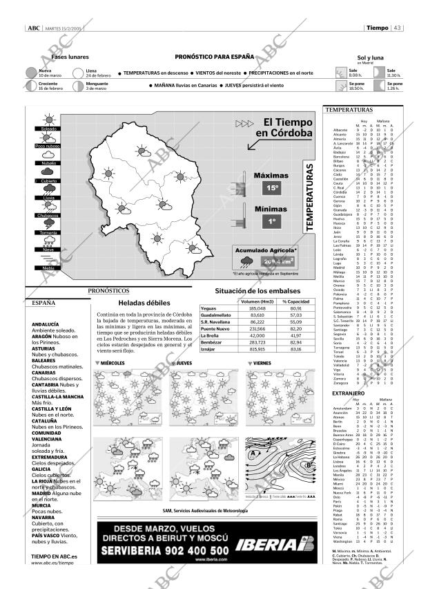 ABC CORDOBA 15-02-2005 página 43
