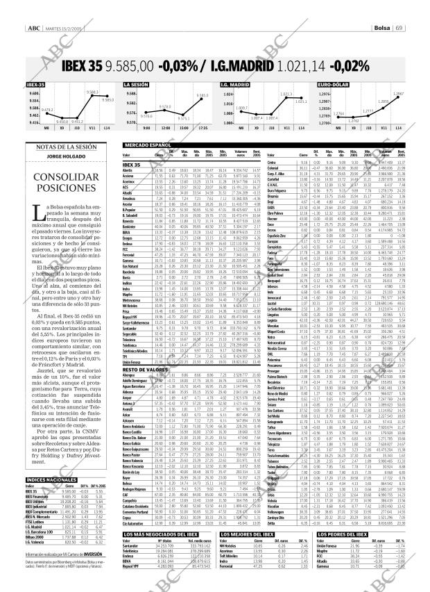 Periodico Abc Cordoba 15 02 2005 Portada Archivo Abc