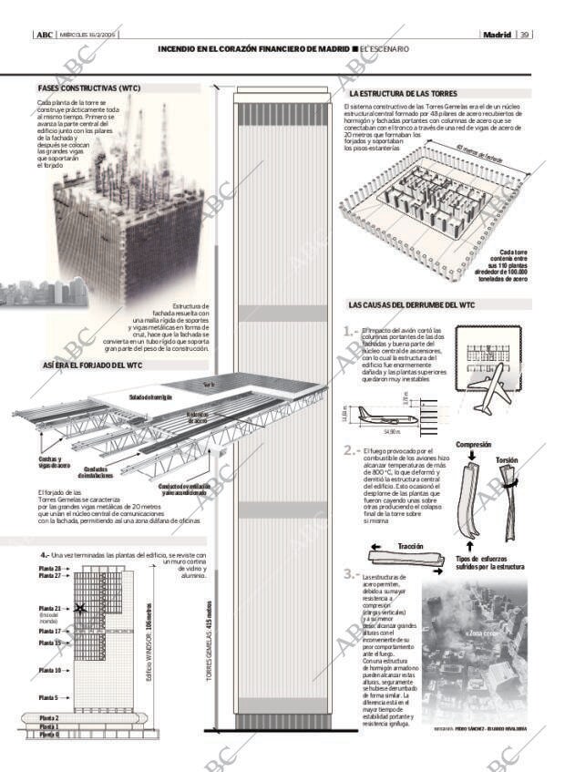 ABC MADRID 16-02-2005 página 39