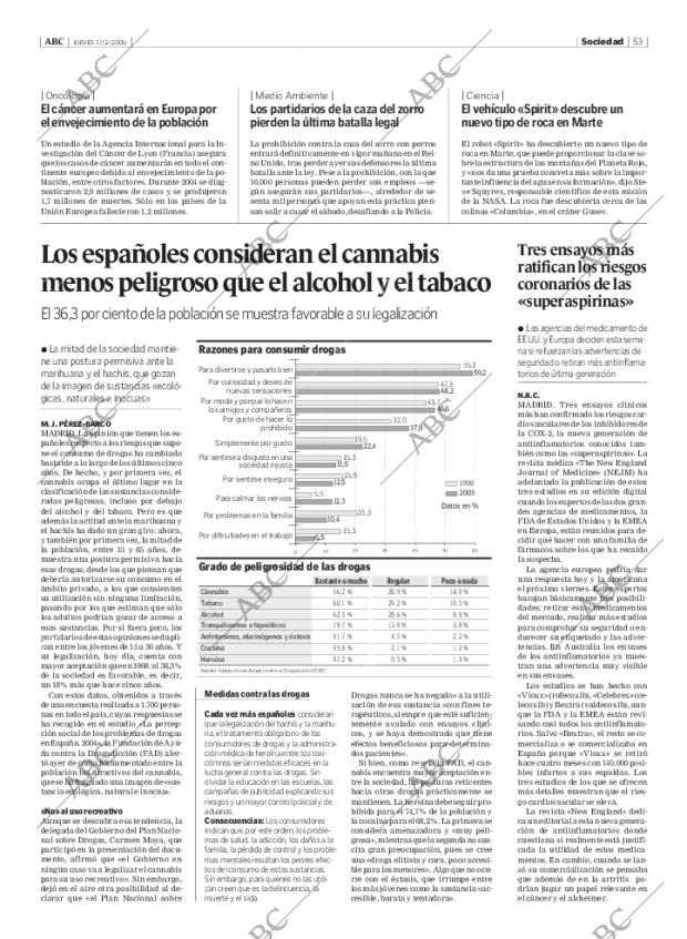 ABC MADRID 17-02-2005 página 53