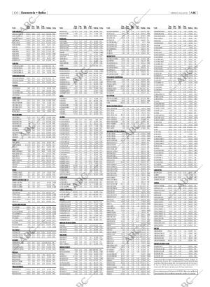 ABC MADRID 18-02-2005 página 100