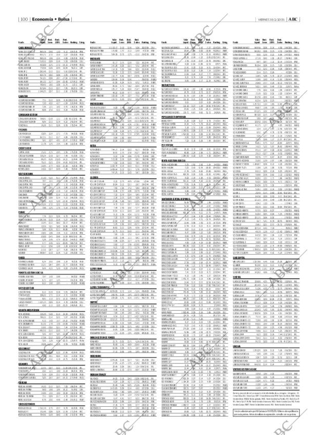 ABC MADRID 18-02-2005 página 100