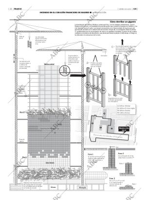 ABC MADRID 18-02-2005 página 38