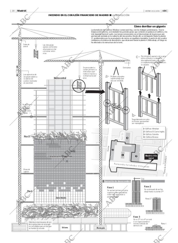 ABC MADRID 18-02-2005 página 38