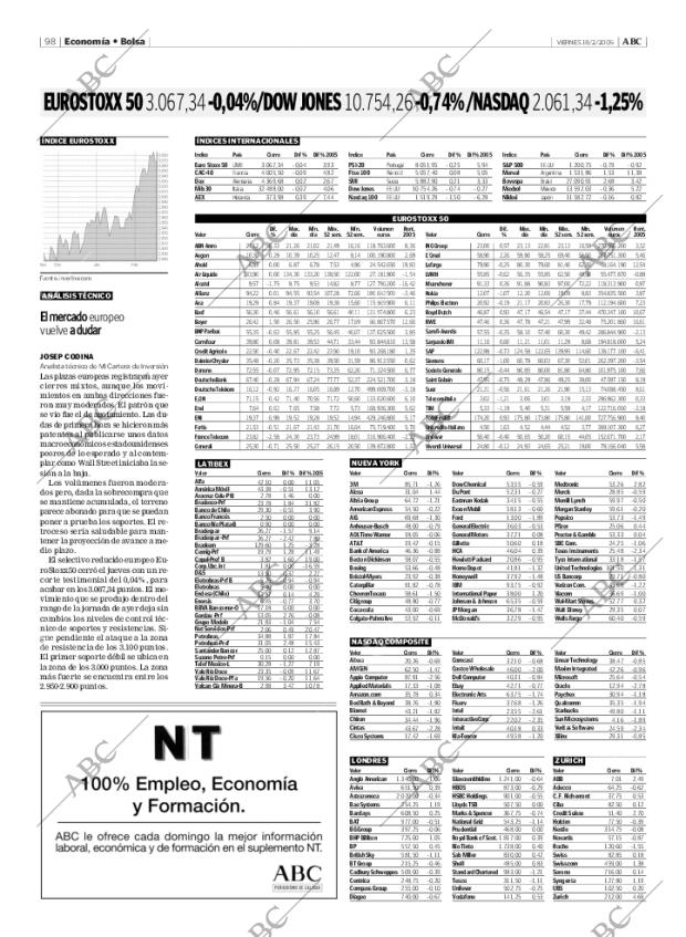 ABC MADRID 18-02-2005 página 98
