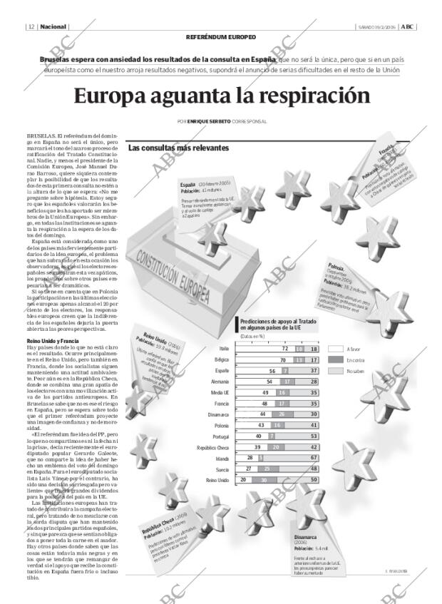 ABC MADRID 19-02-2005 página 12