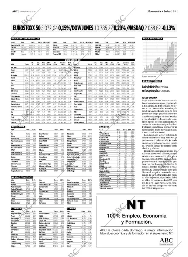 ABC MADRID 19-02-2005 página 89