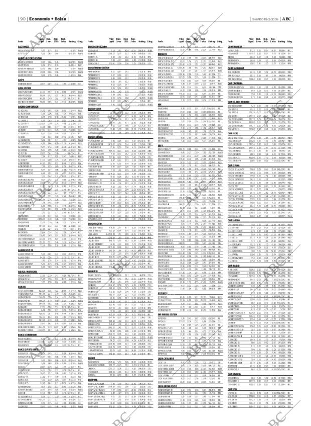 ABC MADRID 19-02-2005 página 90