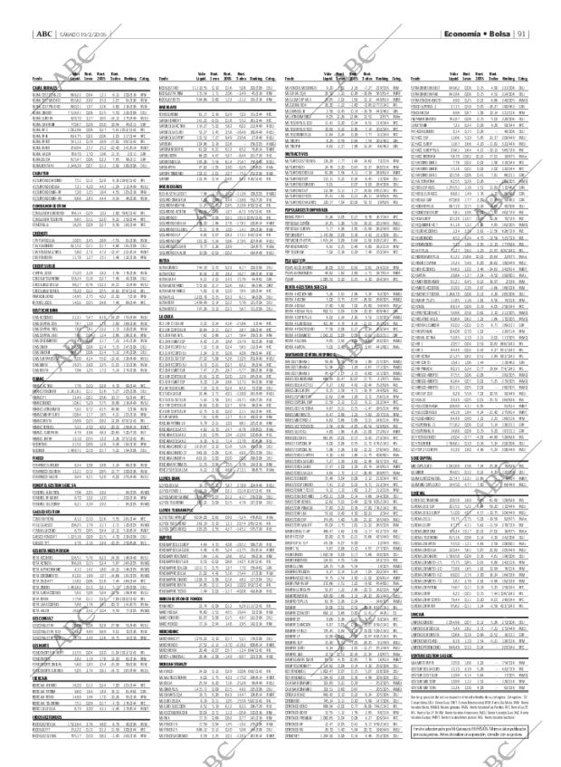 ABC MADRID 19-02-2005 página 91