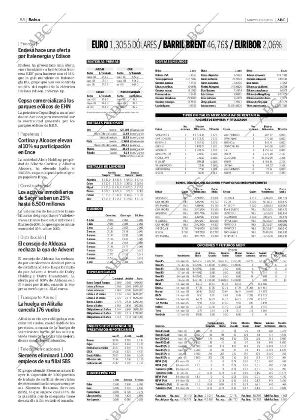 ABC SEVILLA 22-02-2005 página 88