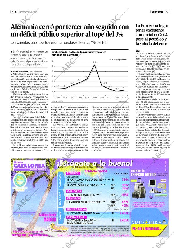 ABC CORDOBA 23-02-2005 página 73