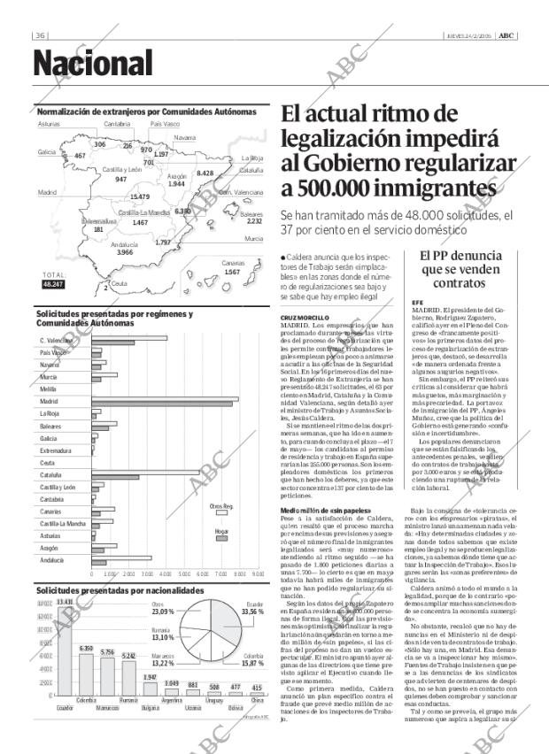 ABC SEVILLA 24-02-2005 página 36