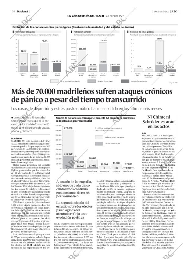 ABC MADRID 05-03-2005 página 14