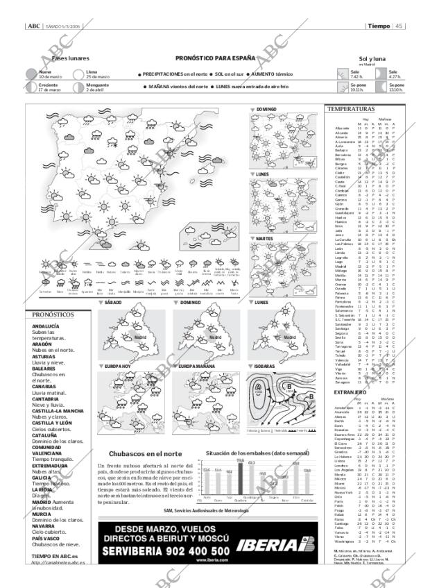 ABC MADRID 05-03-2005 página 45