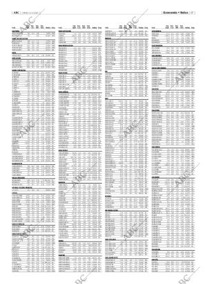 ABC MADRID 05-03-2005 página 87