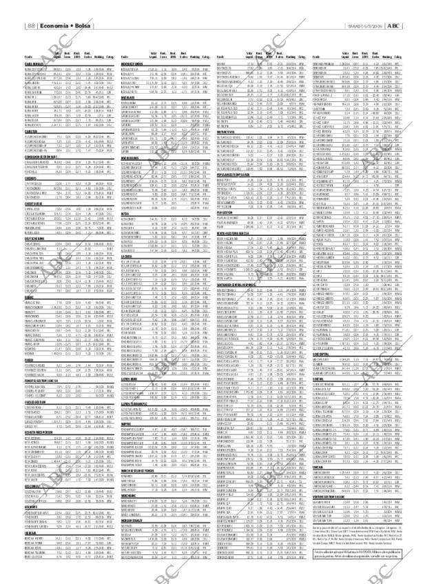 ABC MADRID 05-03-2005 página 88