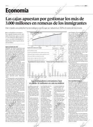 ABC MADRID 06-03-2005 página 88