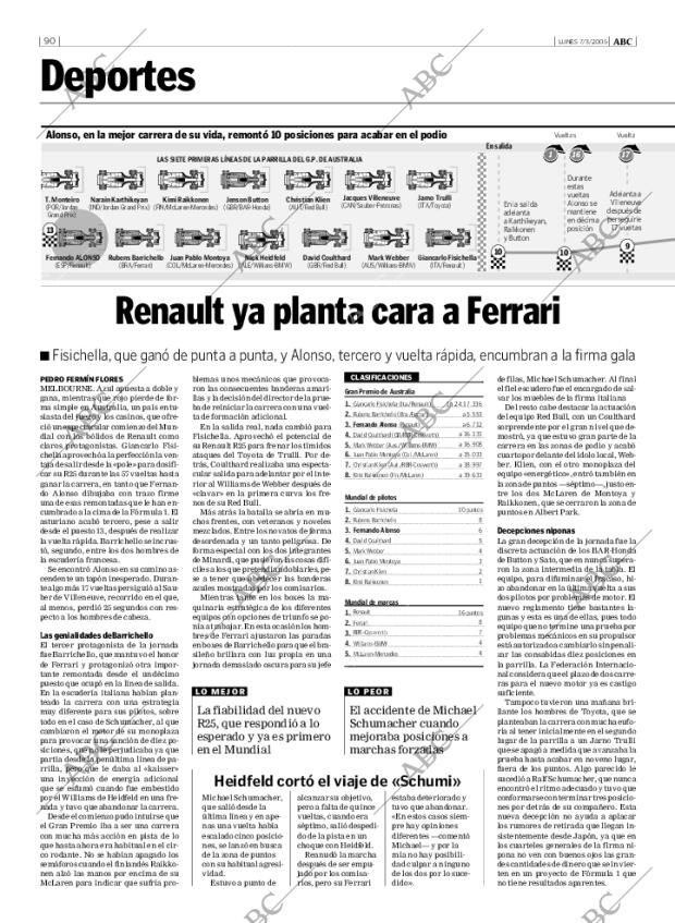 ABC MADRID 07-03-2005 página 90