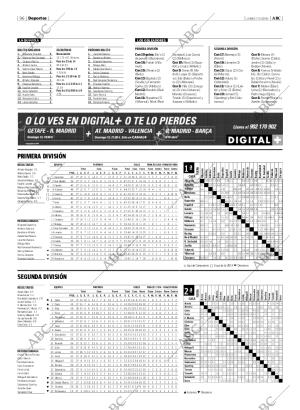 ABC MADRID 07-03-2005 página 96