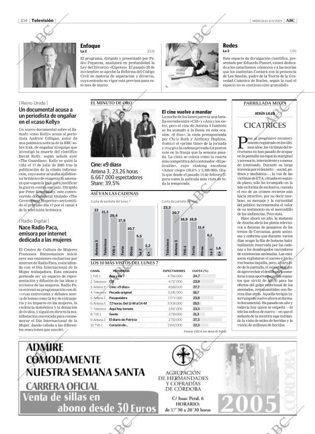 ABC CORDOBA 09-03-2005 página 104