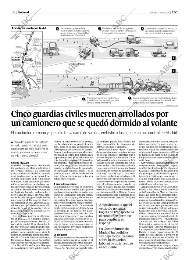 ABC CORDOBA 09-03-2005 página 24