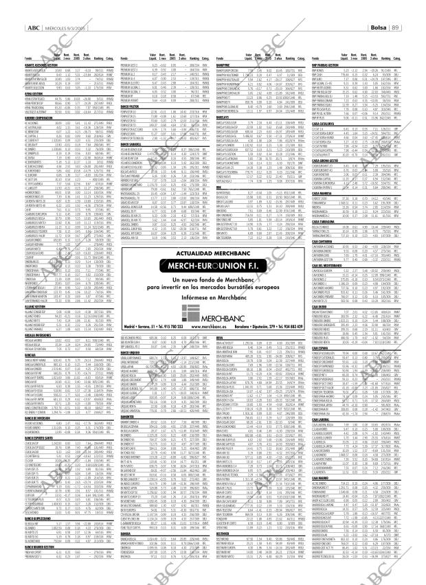 ABC CORDOBA 09-03-2005 página 89