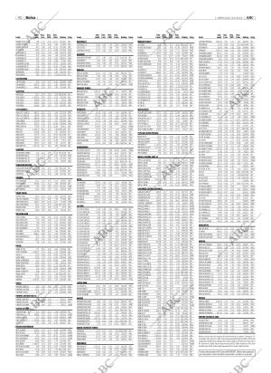 ABC CORDOBA 09-03-2005 página 90