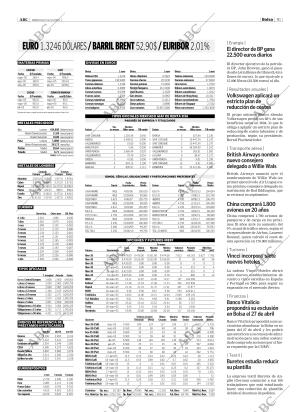 ABC CORDOBA 09-03-2005 página 91