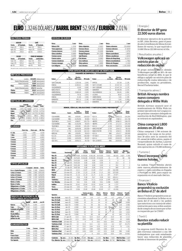 ABC CORDOBA 09-03-2005 página 91