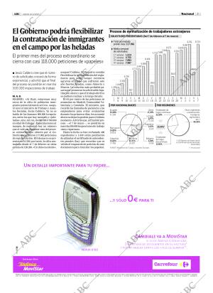 ABC CORDOBA 10-03-2005 página 21