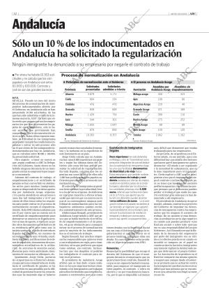 ABC CORDOBA 10-03-2005 página 52