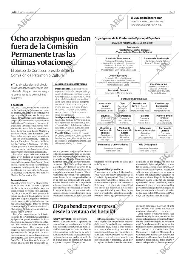 ABC CORDOBA 10-03-2005 página 55