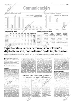 ABC CORDOBA 10-03-2005 página 58