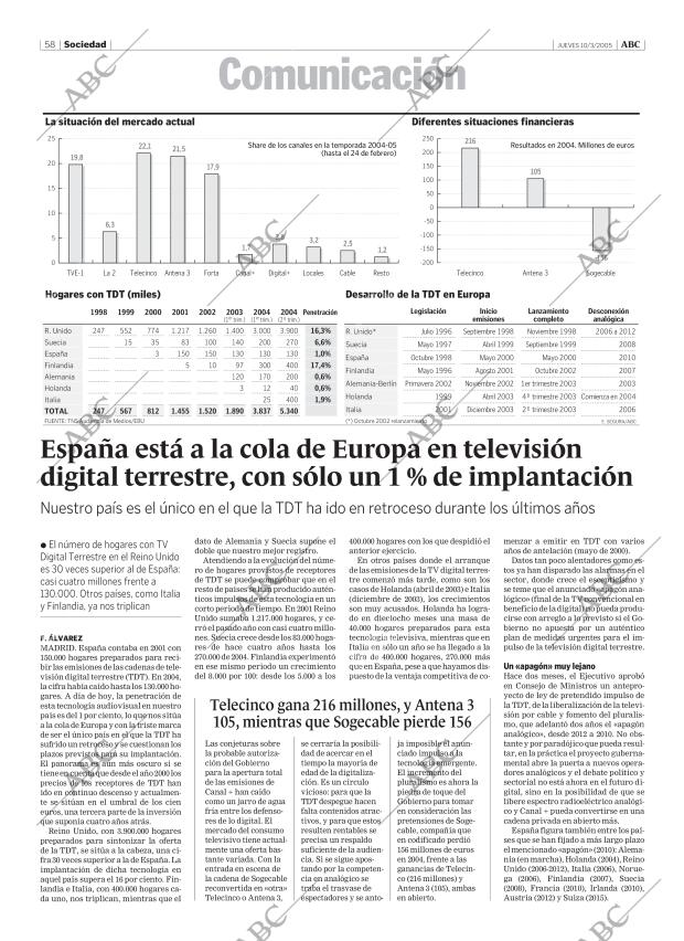 ABC CORDOBA 10-03-2005 página 58