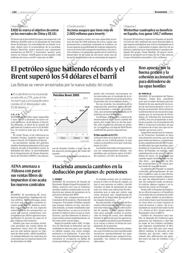 ABC CORDOBA 10-03-2005 página 75