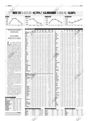 ABC CORDOBA 10-03-2005 página 76