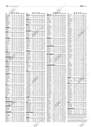 ABC CORDOBA 10-03-2005 página 79