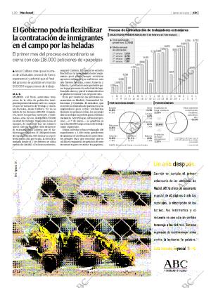 ABC MADRID 10-03-2005 página 20