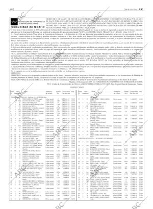 ABC MADRID 10-03-2005 página 40