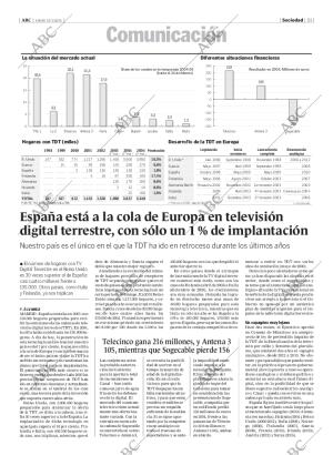 ABC MADRID 10-03-2005 página 51