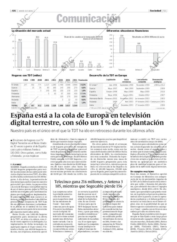 ABC MADRID 10-03-2005 página 51