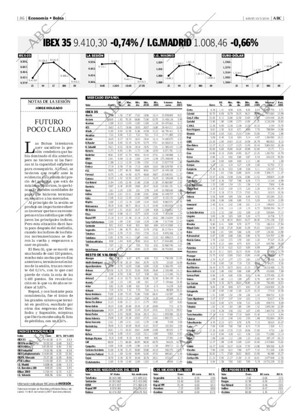 ABC MADRID 10-03-2005 página 86